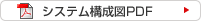 システム構成図PDF